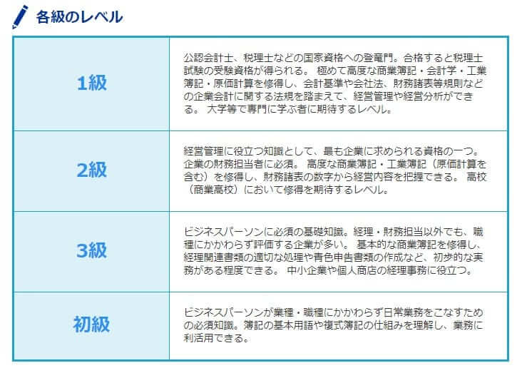 経理の仕事は資格が必要？絶対必要な資格、あれば有利な資格は？ ＃就職しよう