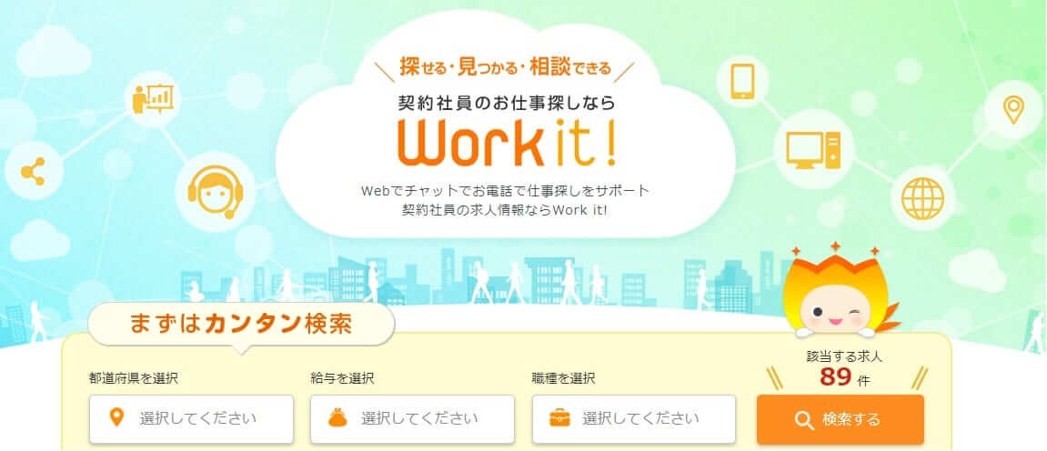 トランスコスモスWorkit!TOP