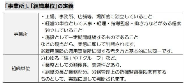 派遣のプロが教える 派遣の抵触日とは何か 3年ルール と言われる意味や抵触日を迎えたときの進路まで解説 就職しよう