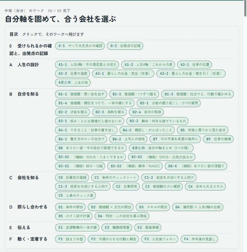 自己分析ツール「自分軸ナビ」の画面