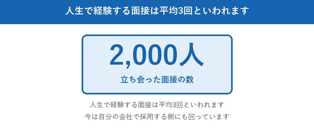 延べ2,000人近くの面接に立ち会いました