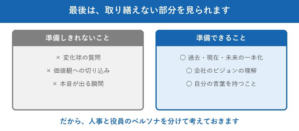 だから、三次・役員面接は準備しきれない部分が出ます
