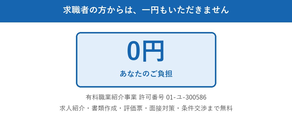 費用は0円です。報酬は採用する企業側からいただきます
