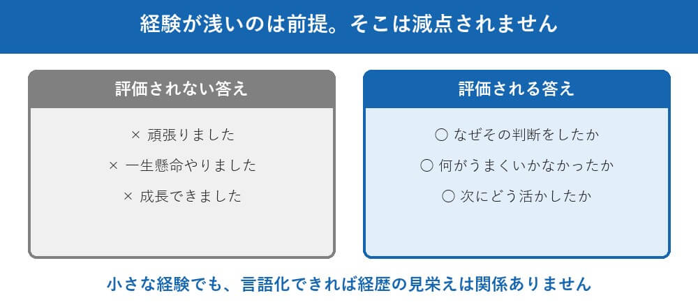 20代の方へ ── 「何ができるか」より「どう考えるか」を見られます