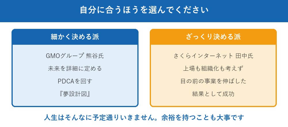 計画は細かく作る派と、作らない派。どちらにも成功例があります