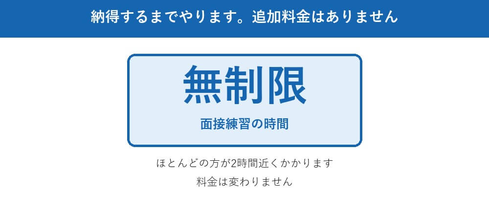 練習は時間無制限です。納得するまでやります