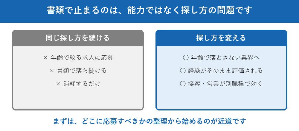 50代の方へ ── 求人の探し方そのものを変える必要があります