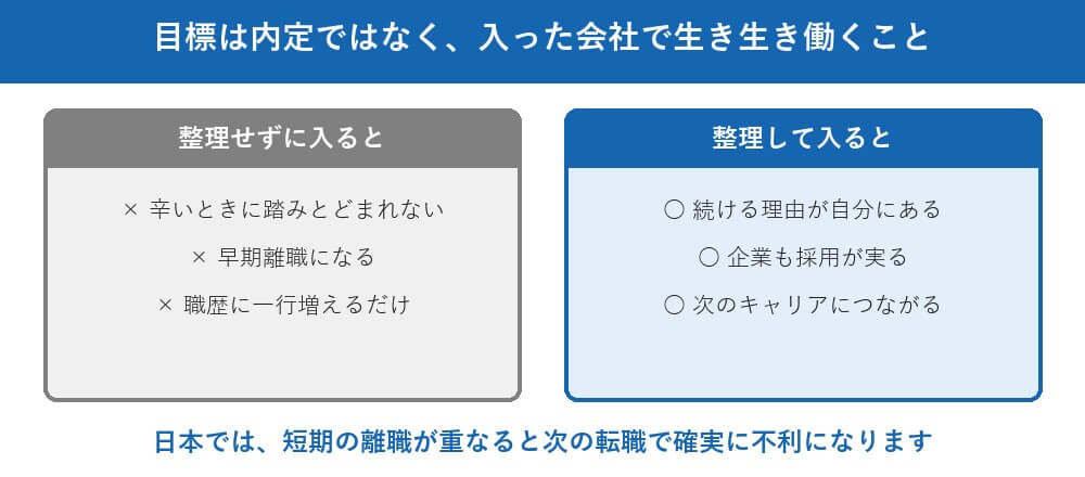 ミスマッチをゼロにしたい。それが私の理念です