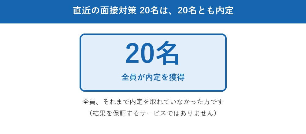 直近の実績 ── 面接対策を実施した二十名が、二十名とも内定