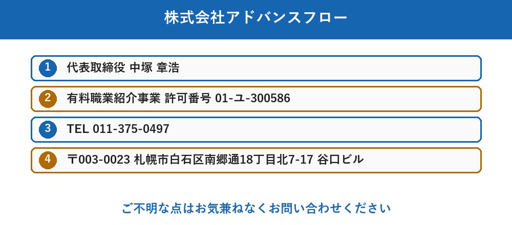 運営者情報