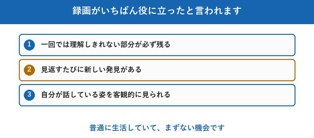 オンラインは録画です。あとから何度でも見返せます