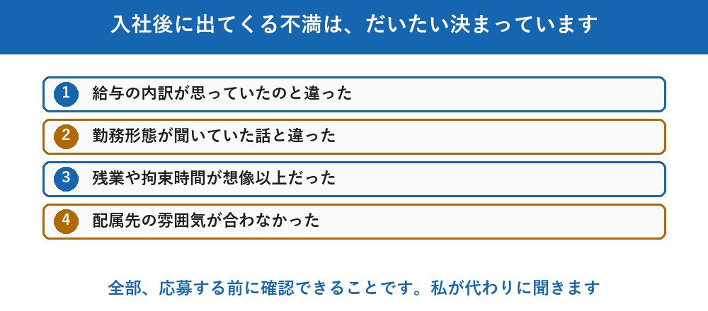 求人票に書いていないことを、応募前に確認します