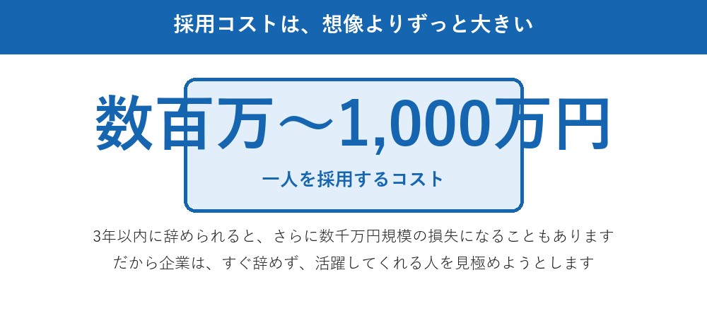 あなたは「1,000万円以上の高額商品」です