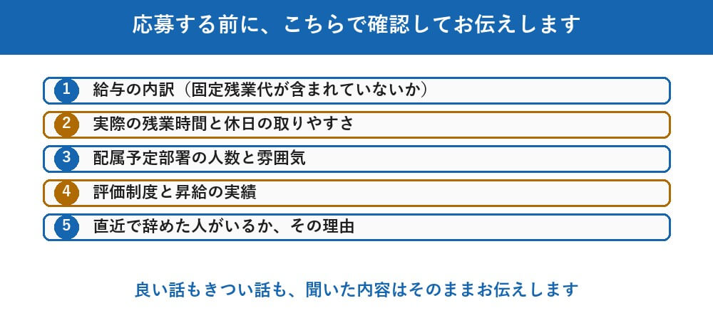 強み4　入ってからのギャップを、ゼロに近づけます