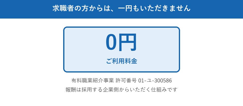 費用はかかりますか