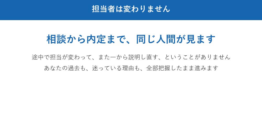 強み1　最初から最後まで、代表の私が担当します