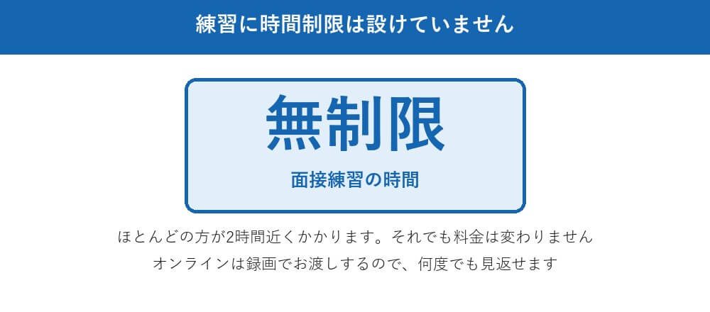 「面接で頭が真っ白になる」→ 答えられるようになるまで、時間無制限で練習します